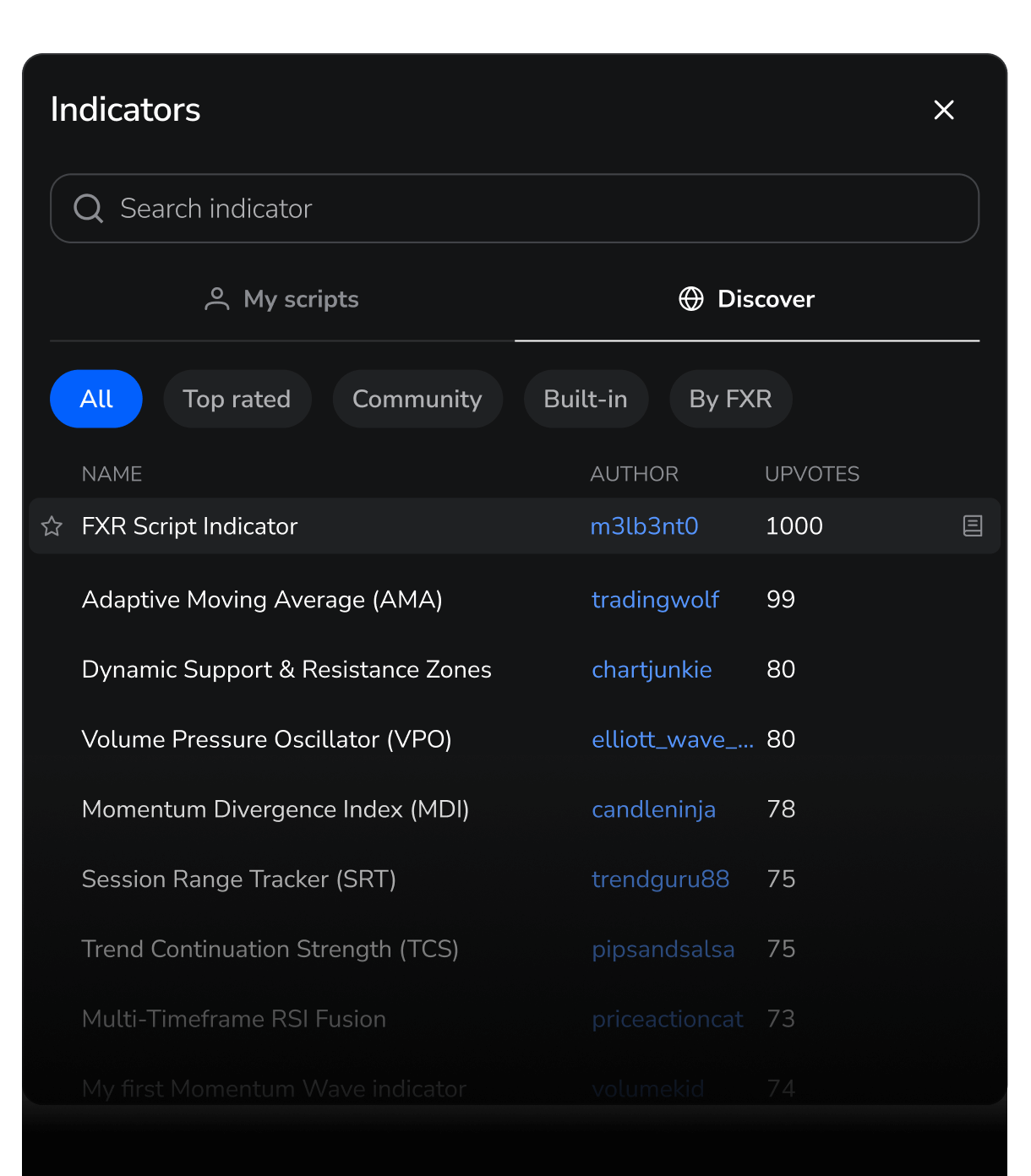 create-test-share-custom-indicators-fx-replay